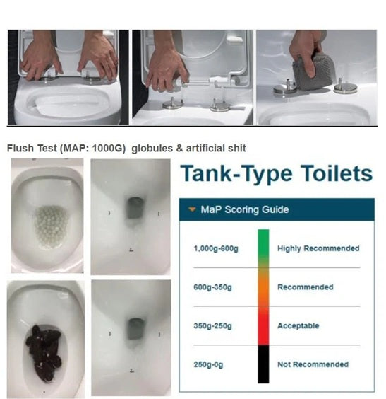 AQUA-10021, One-Piece Siphonic Toilet – Dual Flush, Soft Close Seat, 12” Rough-in ** PICK UP IN STORE ONLY**