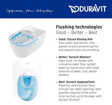 DURAVIT - D-NEO TWO-PIECE TOILET (Seat Included) - White "" PICK UP IN STORE ONLY ""