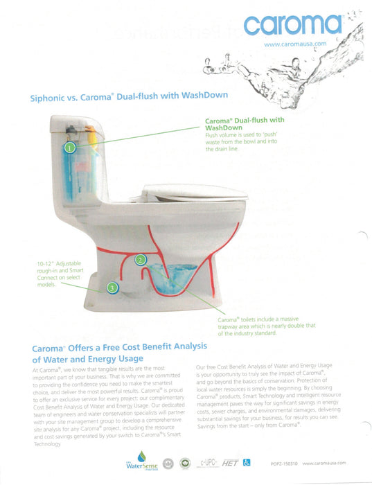 Caroma-Sydney Smart II One Piece Dual-flush Toilet with top Buttons